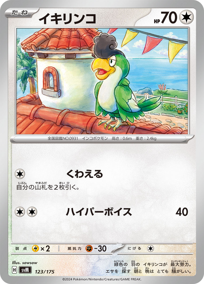 イキリンコ [123/175_SVM]